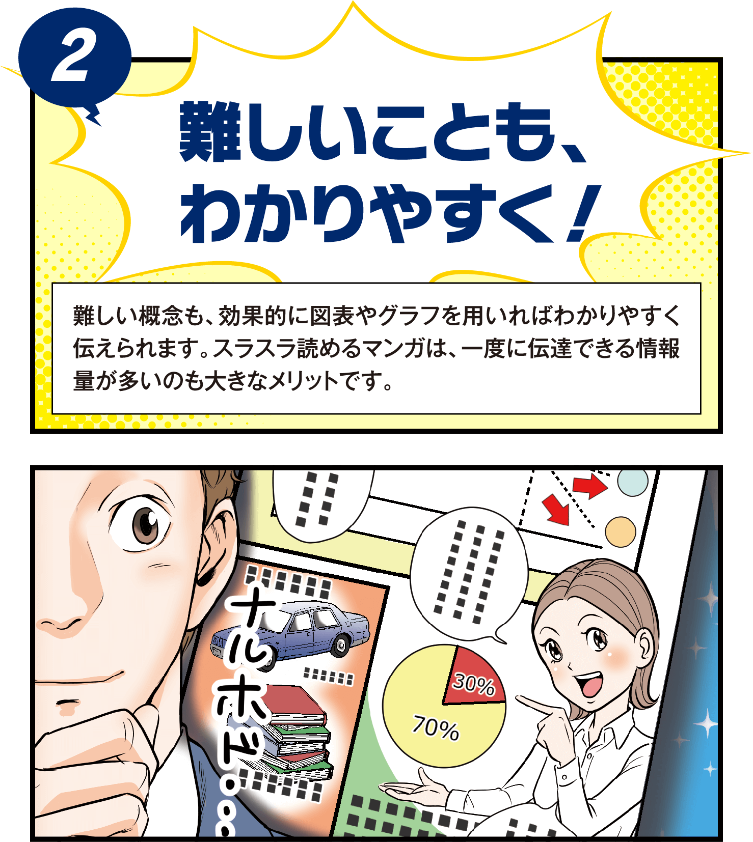 難しいことも、分かりやすく！